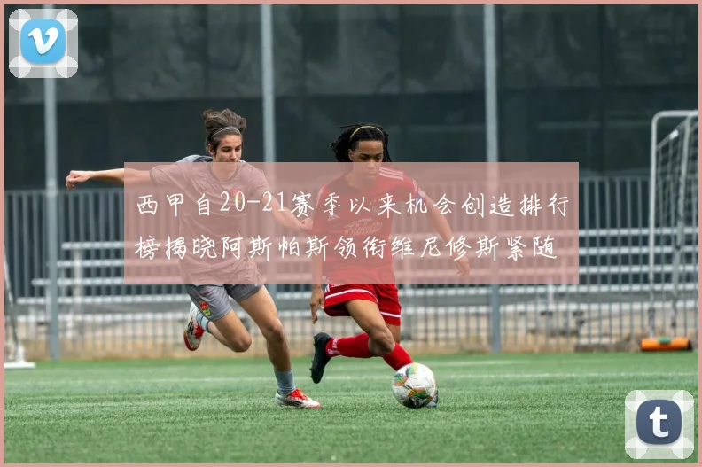 西甲自20-21赛季以来机会创造排行榜揭晓阿斯帕斯领衔维尼修斯紧随其后